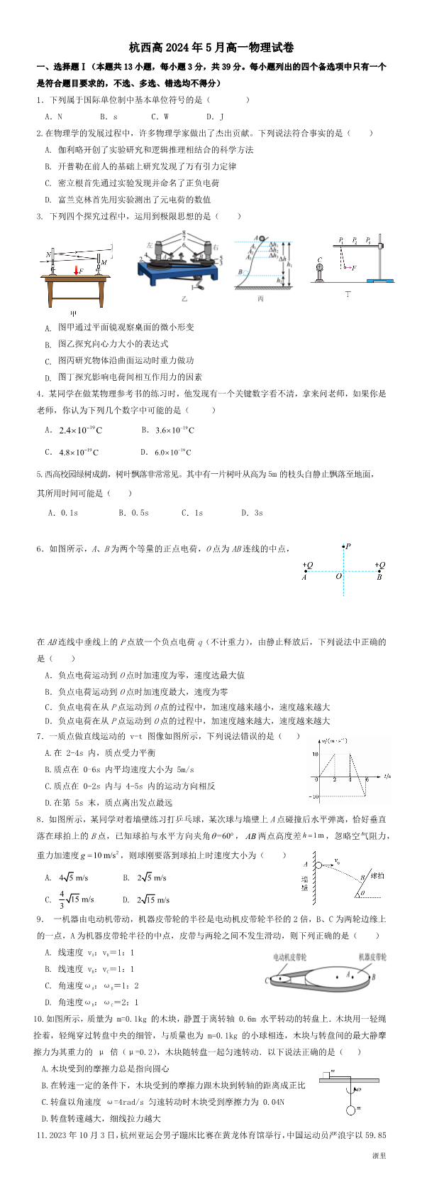 缩略图